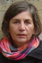 AAI Aachen-Köln Personenverzeichnis